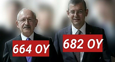 CHP 'de TARİHİ KURULTAY İŞTE SONUÇLAR