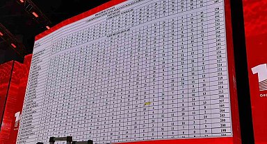 CHP Parti Meclisi ve Yüksek Disiplin Kurulu Üye Seçimi tamamlandı