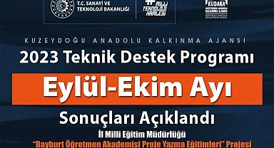 KUDAKA'dan 'Bayburt Öğretmen Akademisi Proje Yazma Eğitimleri' projesine destek