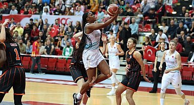 Melikgazi Kayseri Basketbol, Eurocup'ta son 32 turunda