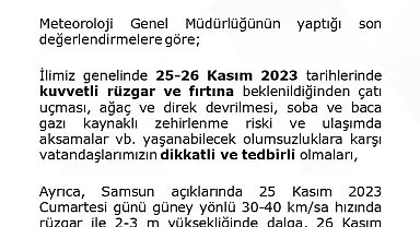 Samsun'da fırtına ve yüksek dalga uyarısı