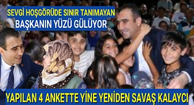 Yapılan Anketlerde Yine Yeniden Savaş Kalaycı Çıktı..