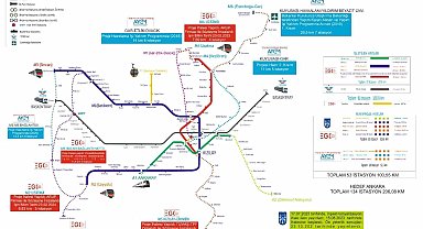 Ankara'da ilk ring metro hattı için imzalar atıldı