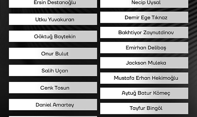 Beşiktaş'ın Lugano maçı kamp kadrosu açıklandı