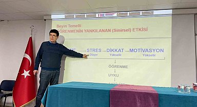 Bonus Hoca Beledioğlu Aydın Lisesi'nde öğrencilerle buluştu