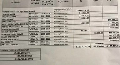 Bursaspor Kulübü: "Utanmadan sıkılmadan yönetime aday olmayı hayal ediyorlar"