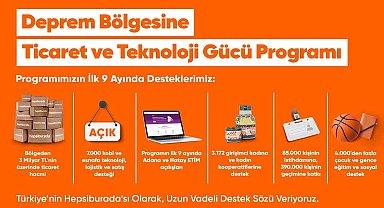 Deprem bölgesindeki satıcılardan 9 ayda 3 milyar TL'lik ticaret hacmi