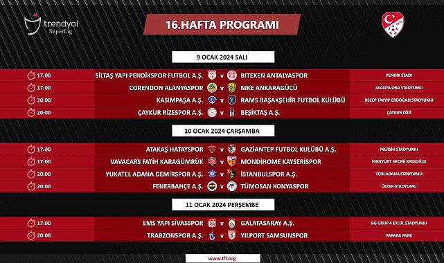 Süper Lig'de 16, 19 ve 20. haftanın programı belli oldu