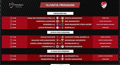 Süper Lig'de 16, 19 ve 20. haftanın programı belli oldu