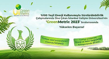 Sürdürülebilirlik çalışmalarıyla öne çıkan İGÜ'den, GreenMetric 2023 başarısı
