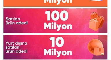 Trendyol, kasım kampanyası sonuçlarını açıkladı
