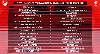 Ziraat Türkiye Kupası'nda 5. Eleme Turu eşleşmeleri belli oldu