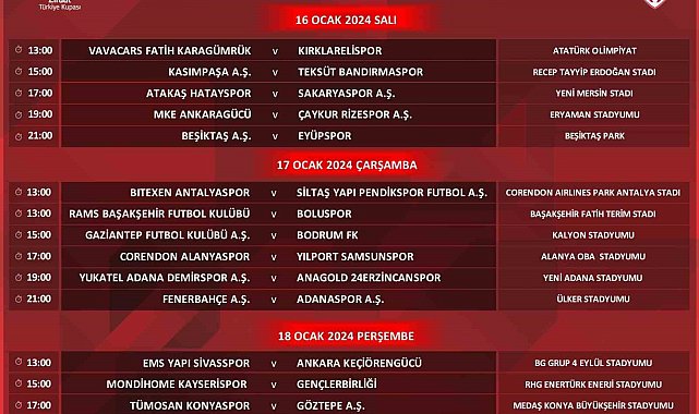 Ziraat Türkiye Kupası'nda 5. tur programı belli oldu