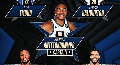 2024 NBA All-Star'da ilk beşler belli oldu