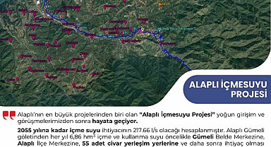 Alaplı'da 30 yıllık içme suyu sona gelindi