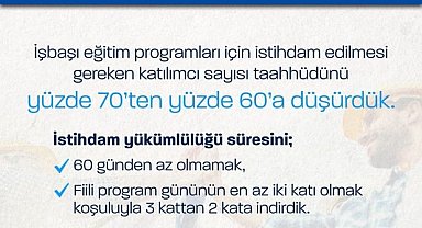 Bakan Işıkhan: "İşbaşı Eğitim Programı'nda yeni bir düzenlemeyi hayata geçiriyoruz"