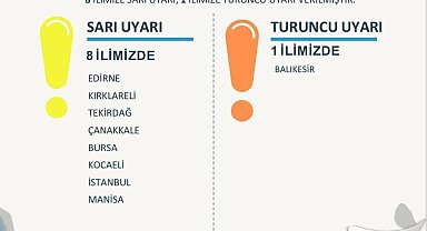 Bakan Yerlikaya'dan 1 il için turuncu, 8 il için sarı kodlu uyarı