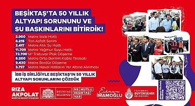 Beşiktaş'ta 50 yıllık altyapı sorunları çözüme kavuştu
