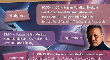 Büyükkılıç: "Uzaya ilk yolculuk, Kayseri Bilim Merkezi'nde heyecanla kutlanacak"