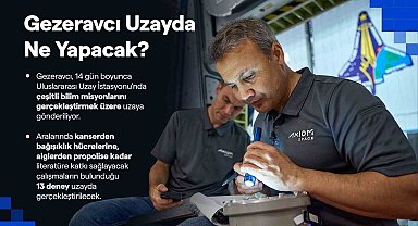 Cumhurbaşkanlığı İletişim Başkanı Altun: "Gezeravcı uzayda 13 deney gerçekleştirecek"