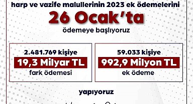 Emekli Sandığından aylık alanların ilk ödemeleri 26 Ocak'ta