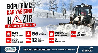 Esenyurt kışa hazır