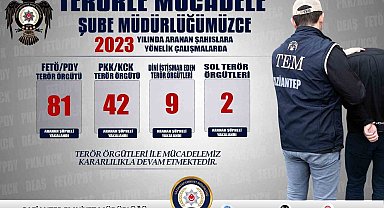 Gaziantep'te FETÖPDY ve PKKKCK firarileri yakalandı
