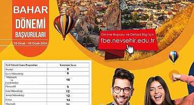 NEVÜ Fen Bilimleri Enstitüsü 193 Doktora ve Yüksek Lisans Öğrencisi Alacak