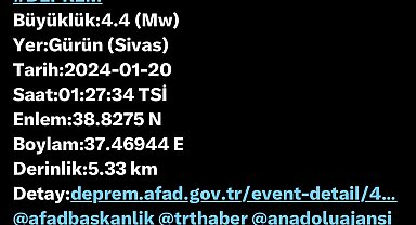 Sivas'ta 4.4 büyüklüğünde deprem