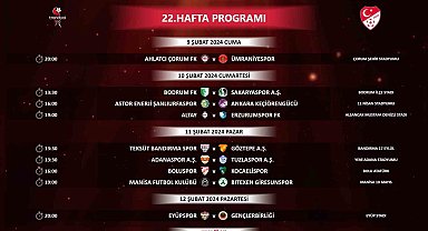 Trendyol 1. Lig'de 21 ve 22. haftanın programı belli oldu