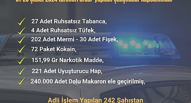 Çukurova'da 31 ruhsatsız silah ele geçirirken, 29 şüpheli tutuklandı