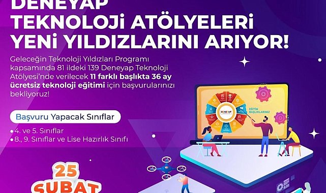 Deneyap Teknoloji Atölyeleri için başvurular devam ediyor