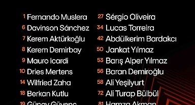 Galatasaray'ın Sparta Prag maçı kamp kadrosu belli oldu