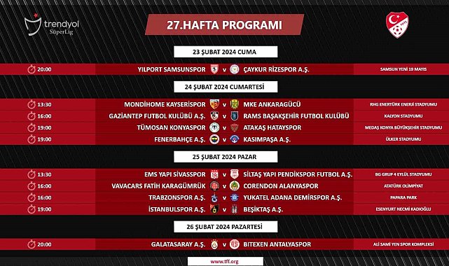 Süper Lig'de 27, 28, 29, 30. hafta maçlarının programı açıklandı