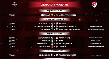 Trendyol 1. Lig'de 23. hafta programı açıklandı
