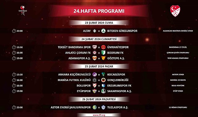 Trendyol 1. Lig'de 24, 25, 26 ve 27. haftaların programı açıklandı