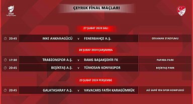 Ziraat Türkiye Kupası çeyrek final programı açıklandı