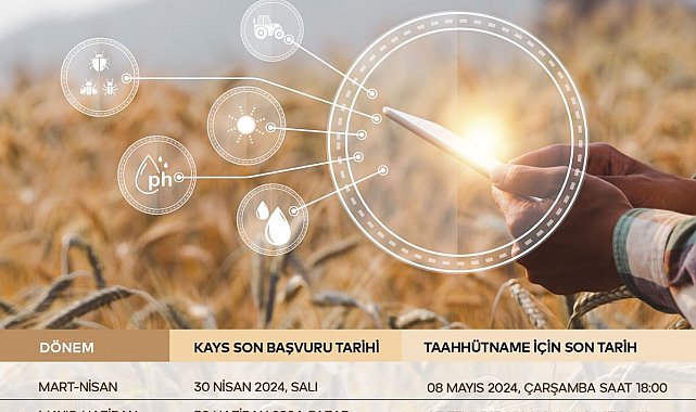 2024 Yılı Teknik Destek-02 Programı açıklandı