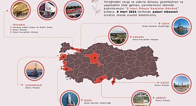 8 Mart'ta askeri müzeler kadınlara ücretsiz olacak