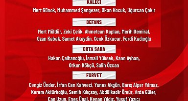 A Milli Futbol Takımı'nın Macaristan ve Avusturya maçlarının kadrosu açıklandı