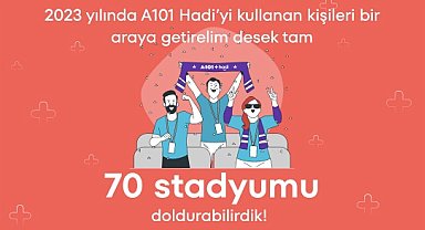 A101 Hadi uygulamasının verileri açıklandı