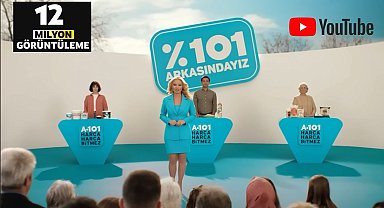 A101'in reklam filmi, en başarılı reklam filmleri arasında yer aldı