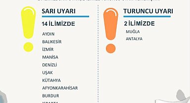 Bakan Yerlikaya'dan 16 il için yağış uyarısı