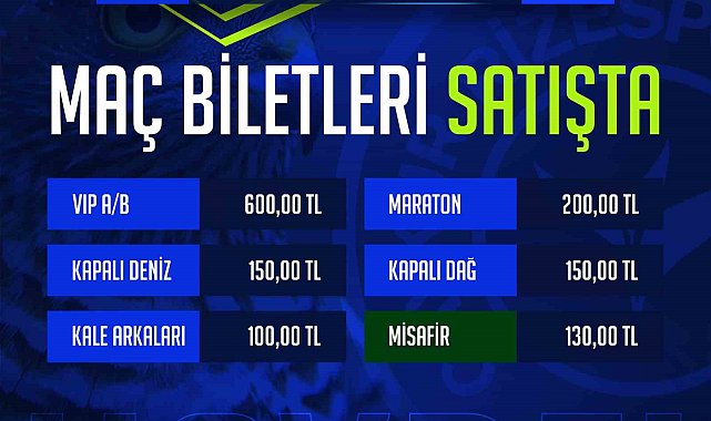 Çaykur Rizespor - Gaziantep FK maçının biletleri satışa çıktı