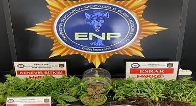 Polisin uyuşturucu operasyonunda 37 şüpheli sahsa işlem yapıldı