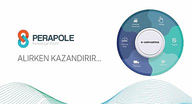 Şirketlerin satın alma süreçlerini dijitalleştiren platform 10 bin tedarikçiye ulaştı