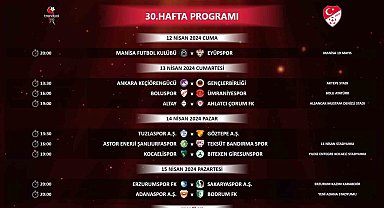 Trendyol 1. Lig'de 30 ve 31. haftanın programı açıklandı