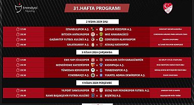 Trendyol Süper Lig'de 31. haftanın programı açıklandı