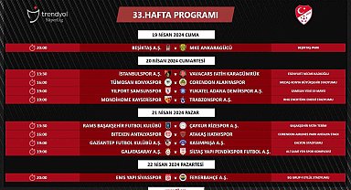 Trendyol Süper Lig'de 33. hafta programı açıklandı