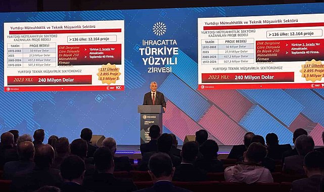 Bakan Bolat: ''Dış ticaret açığı geriledi, ithalat noktasında gerekli tedbirleri alıyoruz''